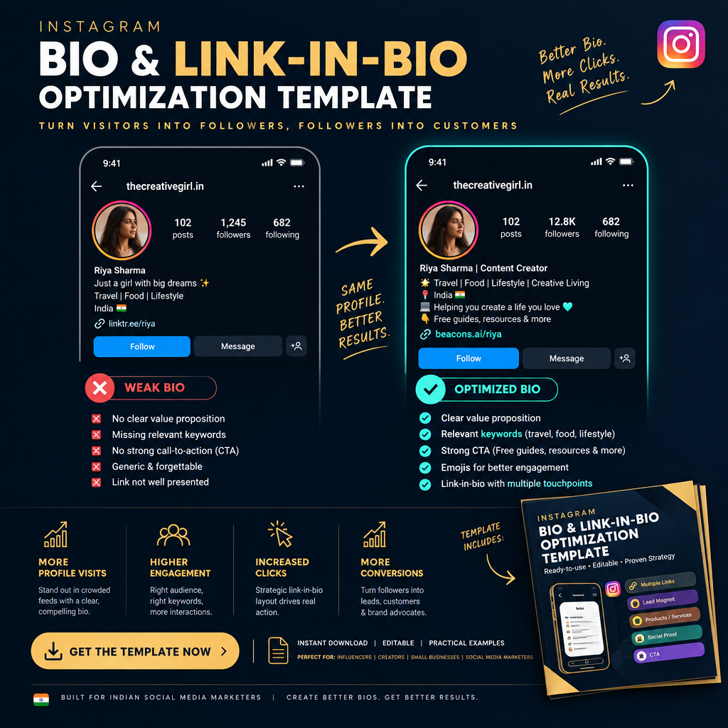 Instagram Bio - Results